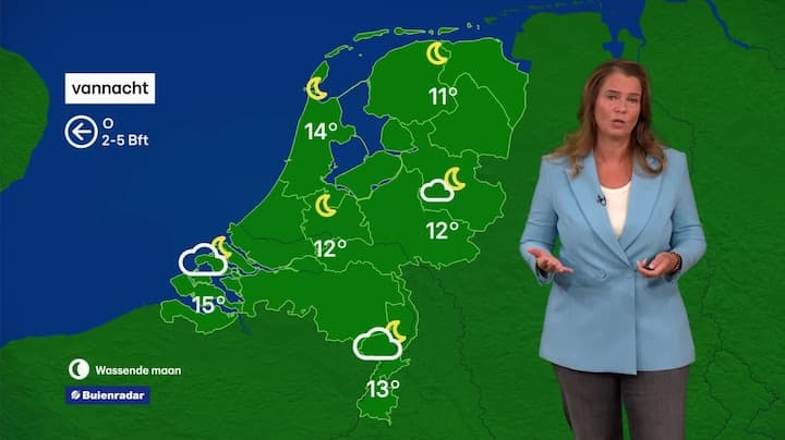 RTL Weer 18:30