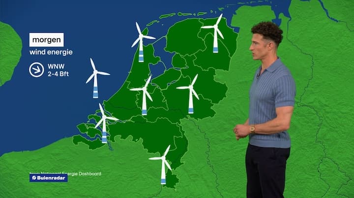 Energieweerbericht_31 juli 2026