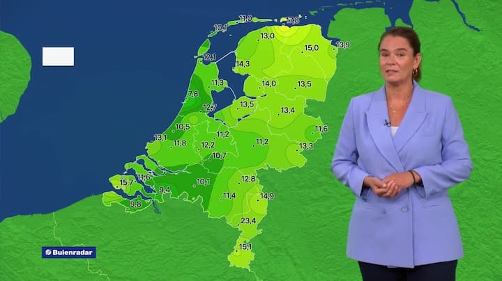 RTL Weer 18:30