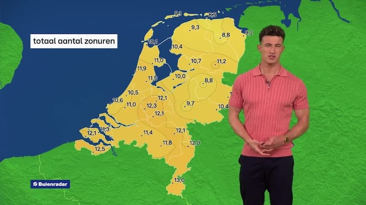 RTL Weer 19:55