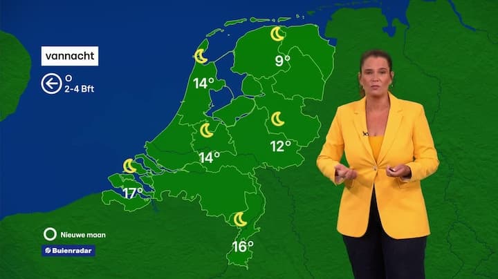 RTL Weer 18:30