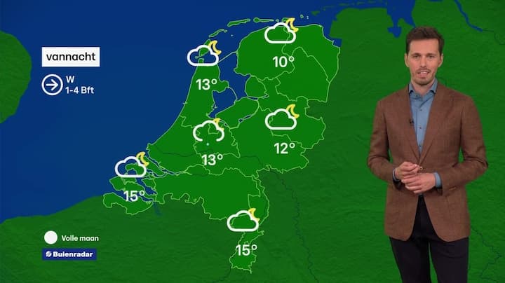RTL Weer 18:30