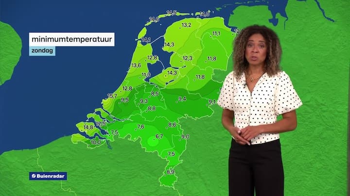 RTL Weer - Laat