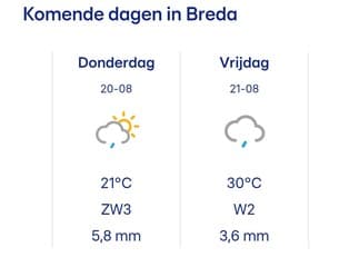 30 graden?