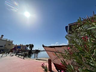 De zon schijnt weer volop in Spanje